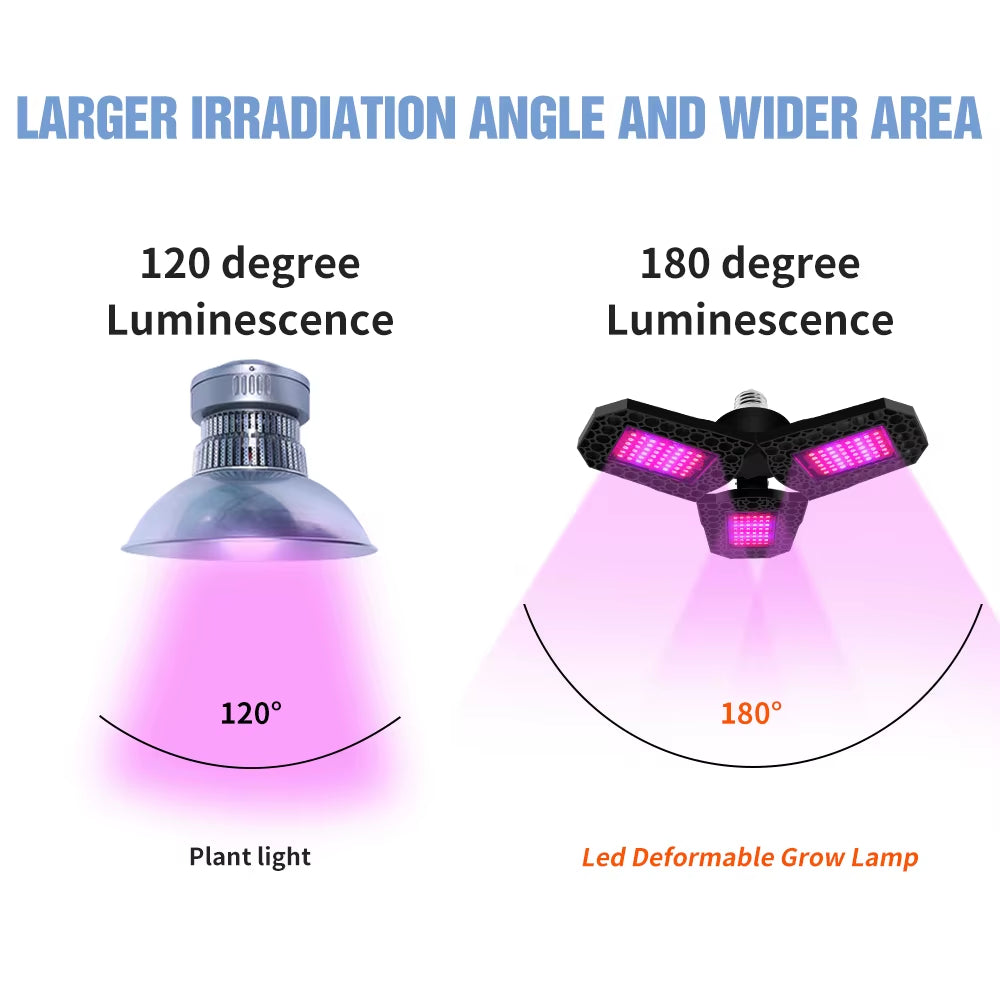 E27 LED Plant Grow Lights Full Spectrum Phytolamp Flower Seeds Hydroponics Growth Lamp Foldable for Indoor Cultivation Growbox