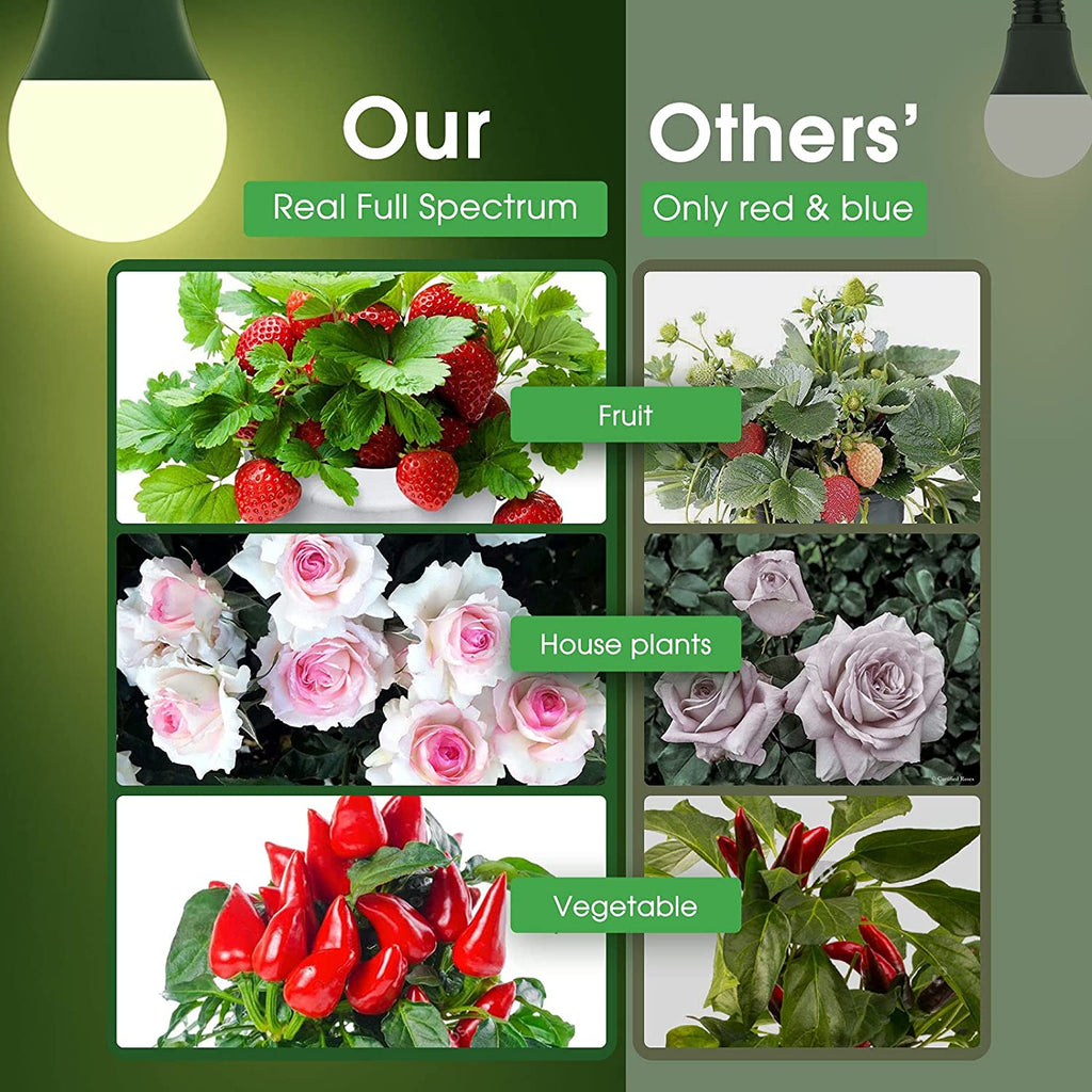 Grow Light Bulbs, LED Grow Light Bulb A19 Bulb, Full Spectrum Grow Light Bulb, Plant Light Bulbs E26 Base, 11W Grow Bulb 100W Equivalent, Grow Light for Indoor Plants, Seed Starting, 6 Pack