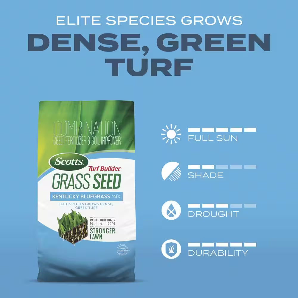 Turf Builder 5.6 Lbs. Grass Seed Kentucky Bluegrass Mix with Fertilizer and Soil Improver, Grows Dense, Green Turf