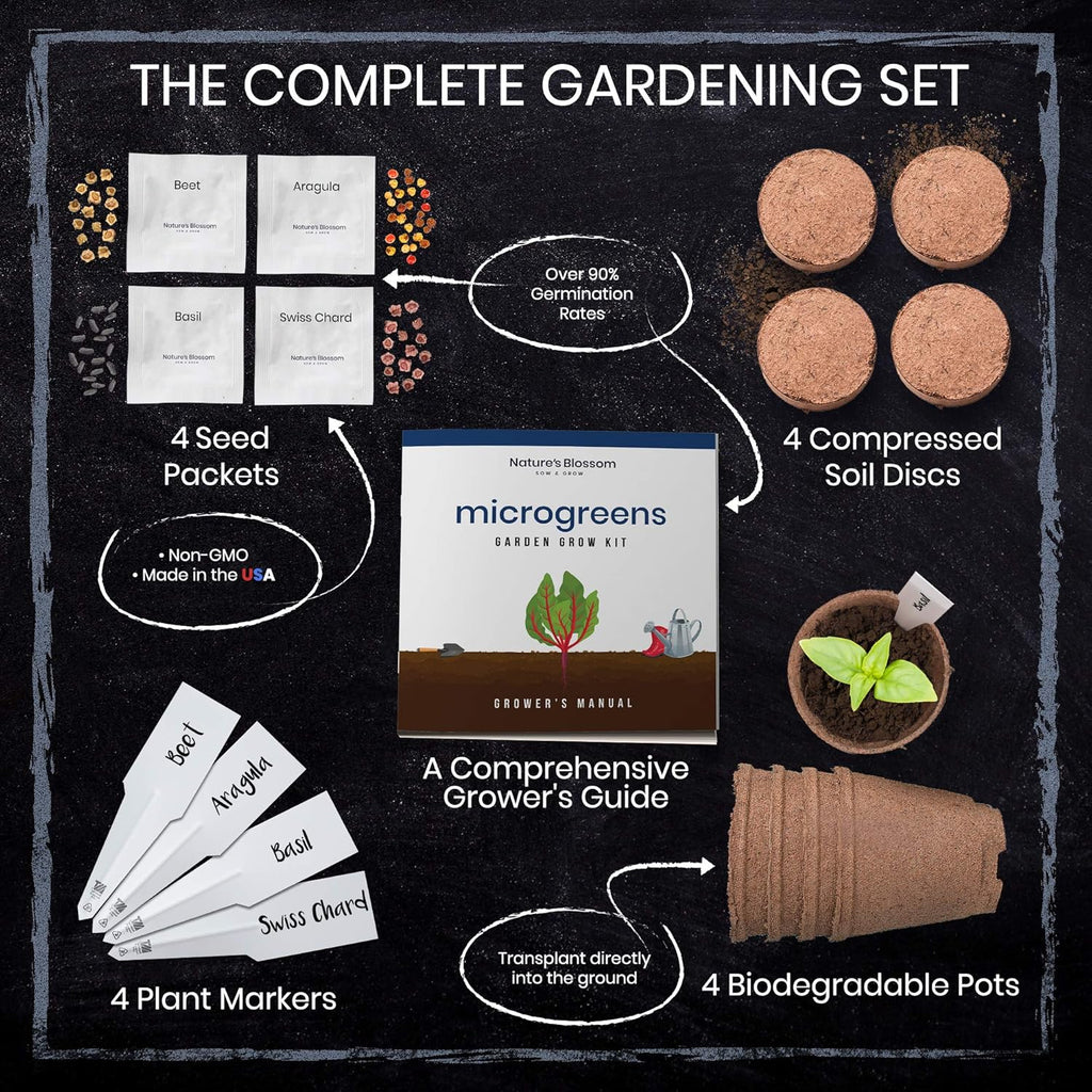 Nature’S Blossom Microgreens Sprouting Kit – Outdoor & Indoor Herb Garden W/Arugula, Basil, Beets, and Chard Seeds – Gardening Gifts